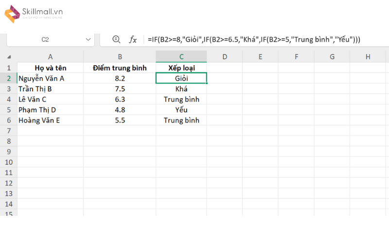 Cách xếp loại học lực trong Excel
