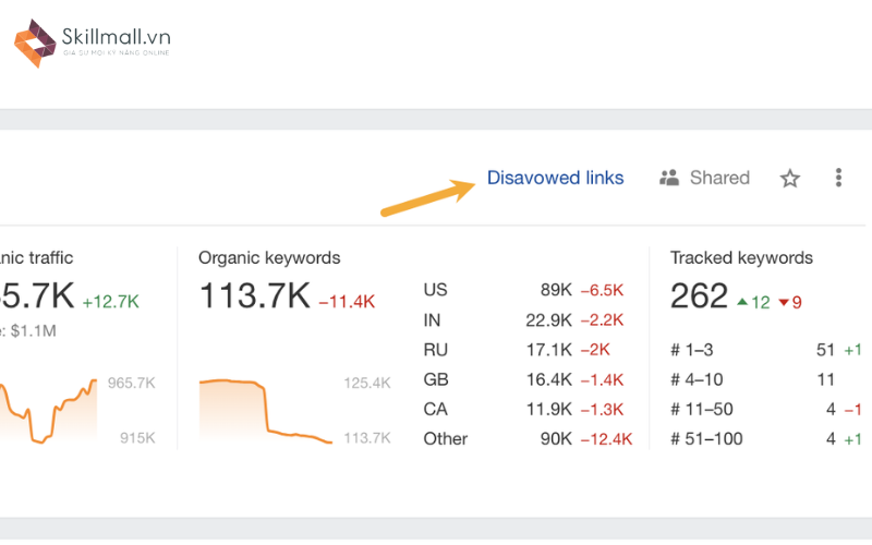 Các disavowed links cũ vẫn có thể tìm thấy trong màn Dashboard