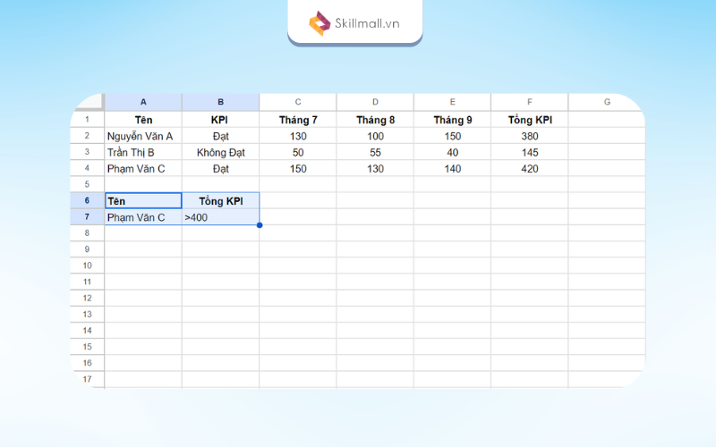 Cách lập vùng dữ liệu trong Excel