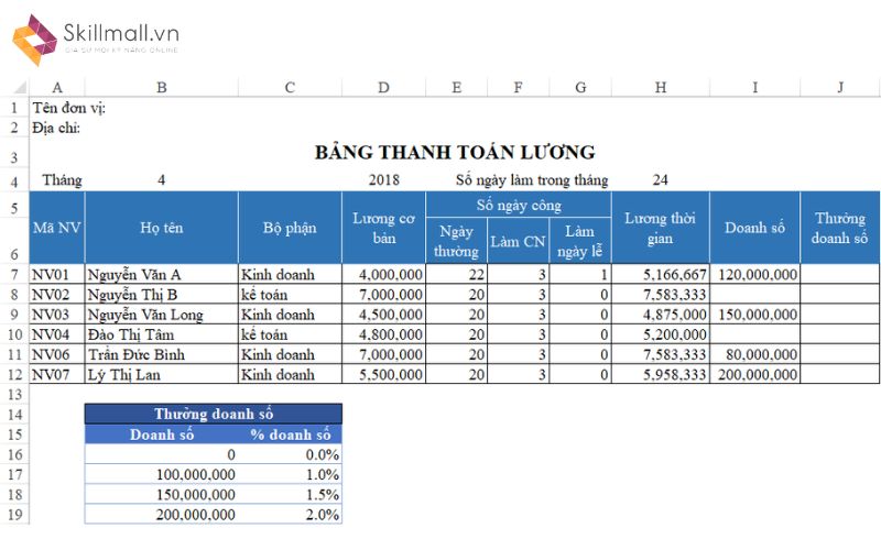 Hướng dẫn cách tính lương Excel