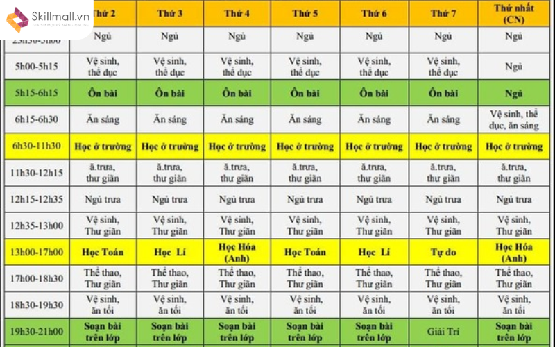 Nhập nội dung công việc vào Excel