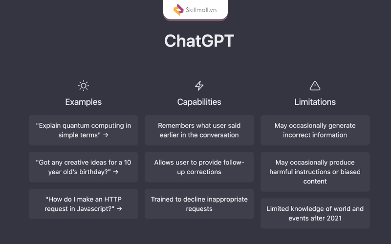 Công cụ AI SEO Chat GPT