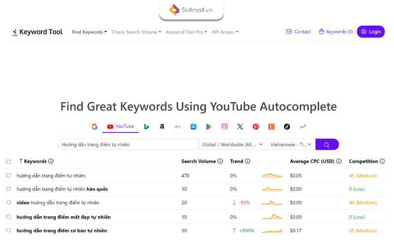 Công cụ hỗ trợ SEO Video Youtube Keyword Tool (1)