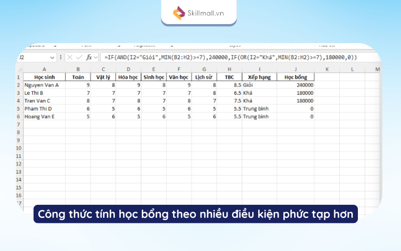  Công thức tính học bổng theo nhiều điều kiện phức tạp hơn