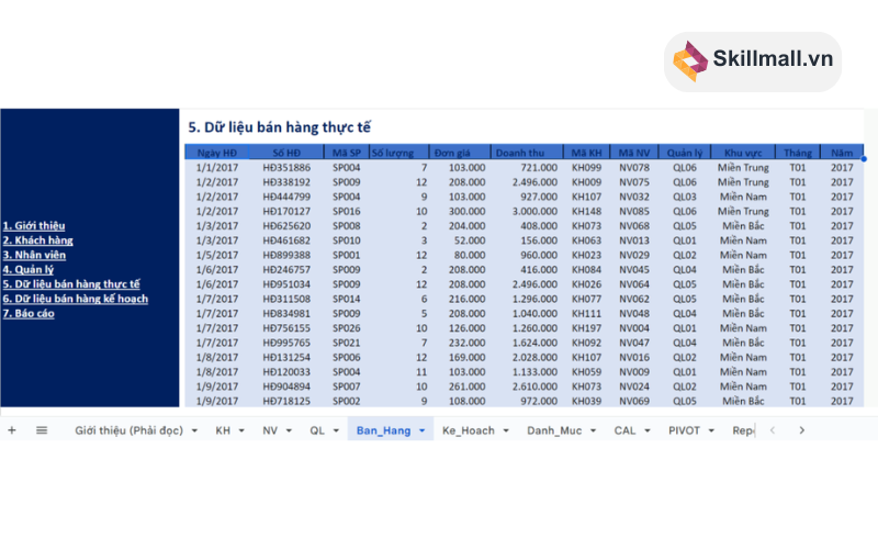 File Excel quản lý bán hàng thực tế trong doanh nghiệp