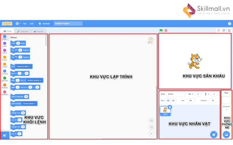 Giao diện phần mềm Scratch