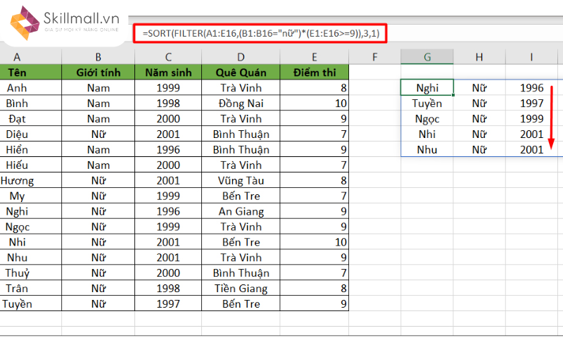 Hàm FILTER là một cách lọc ngày tháng trong Excel mới