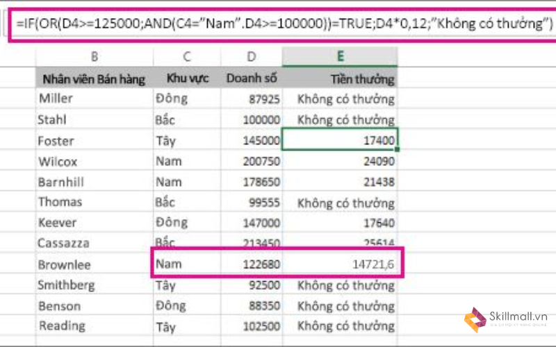 Dùng hàm IF kết hợp AND và OR để tính lương thưởng cho nhân viên