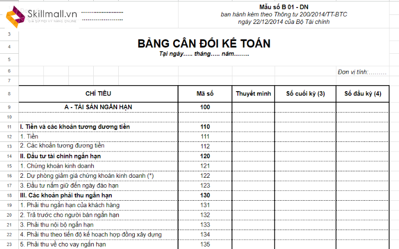 Tài sản và nguồn vốn là 2 phần không thể thiếu