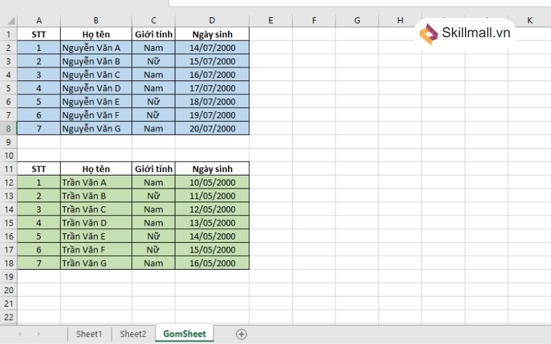 Kết quả gộp các sheet trong Excel có dữ liệu khác nhau