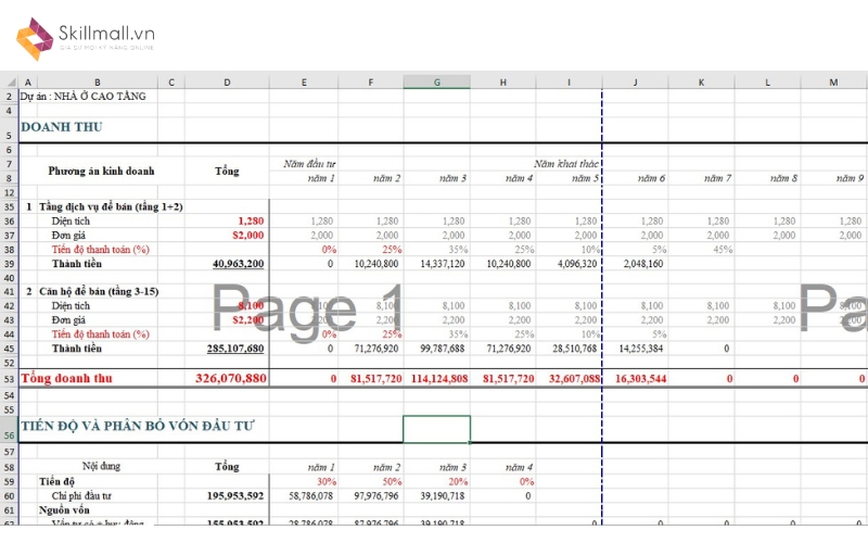 Mẫu file Excel tính toán hiệu quả đầu tư dự án