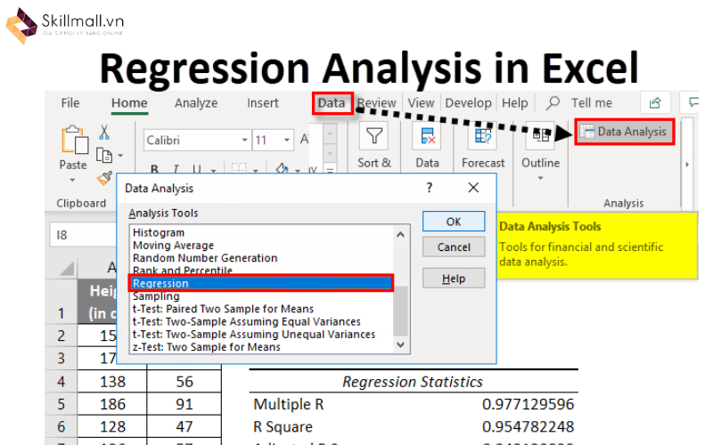 Regression Analysis trong Excel