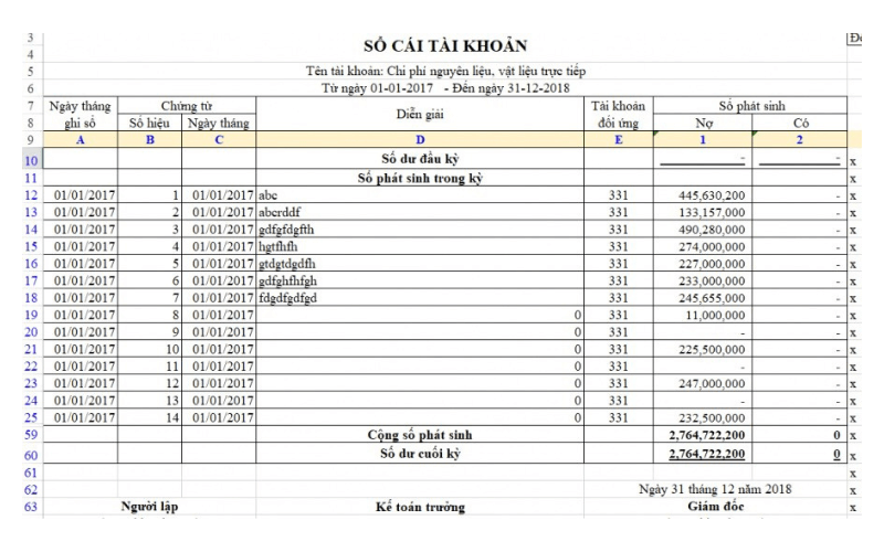 Thiết lập sổ cái