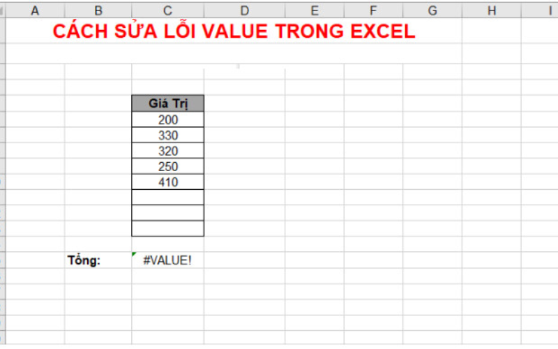 Lỗi thường gặp khi định dạng số trong excel