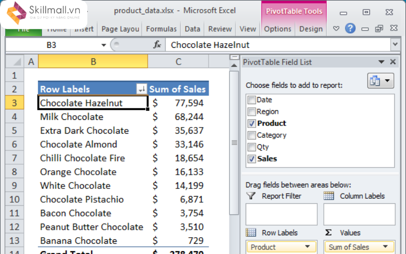 Lọc dữ liệu trùng lặp bằng Pivot Table