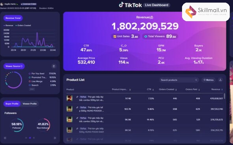 Nội dung trong khóa học về TikTok Shop tại Skillmall