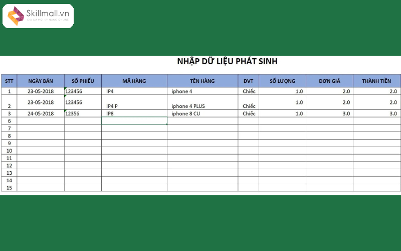 Tại sao cần mẫu báo cáo doanh thu bán hàng bằng Excel?