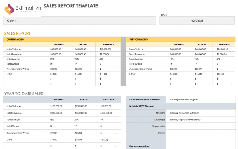 Cách tạo mẫu báo cáo doanh thu bán hàng bằng Excel