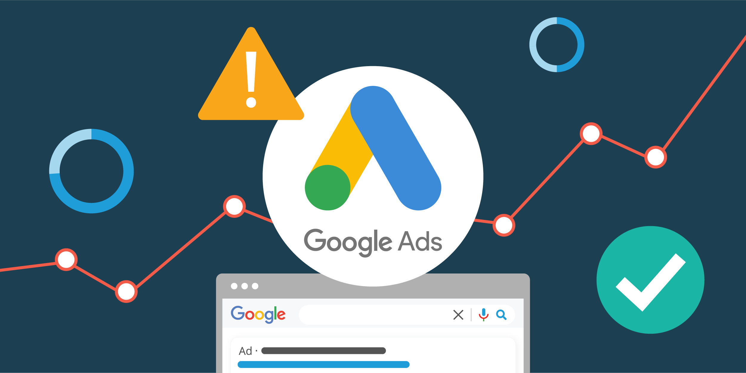 Tổng quan về Google Ads