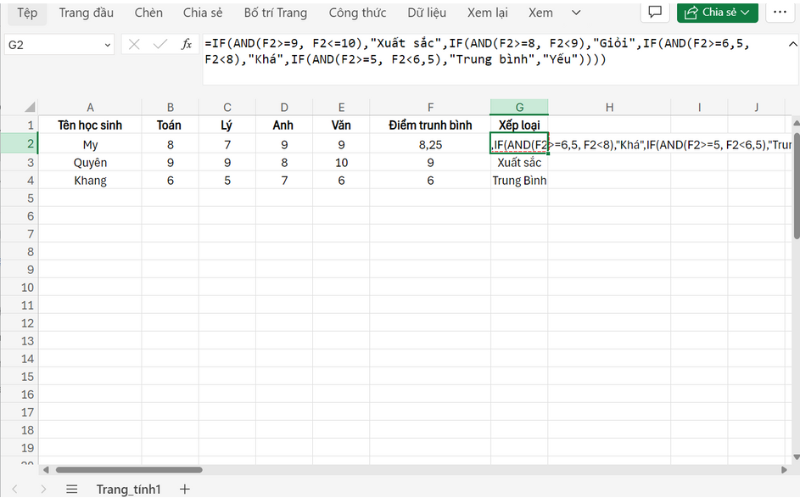 Xếp loại học sinh bằng hàm IF và AND